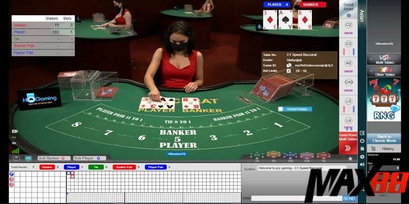 Baccarat online Max88 - Chốt ngay kèo casino đặc sắc 2 Tổng điểm bài ở từng tụ baccarat quyết định đặt cược thắng thua