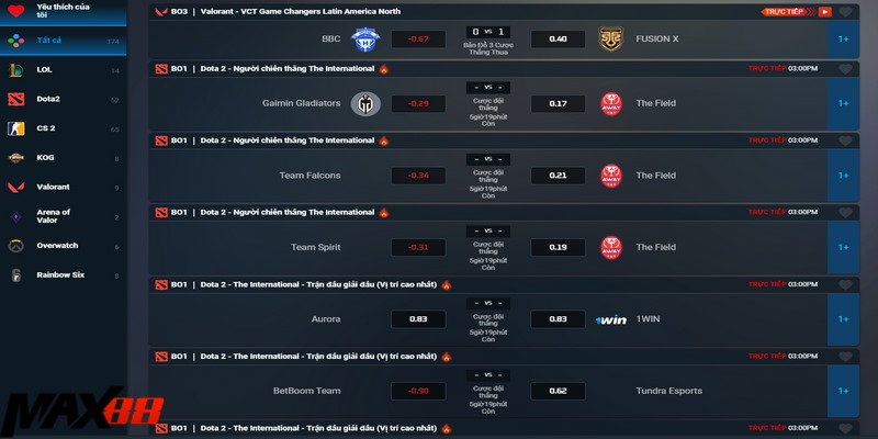 E-sports Max88 - Thử sức với trải nghiệm giải trí mới lạ 2 Có nhiều game thể thao điện tử hay để anh em dự đoán kết quả