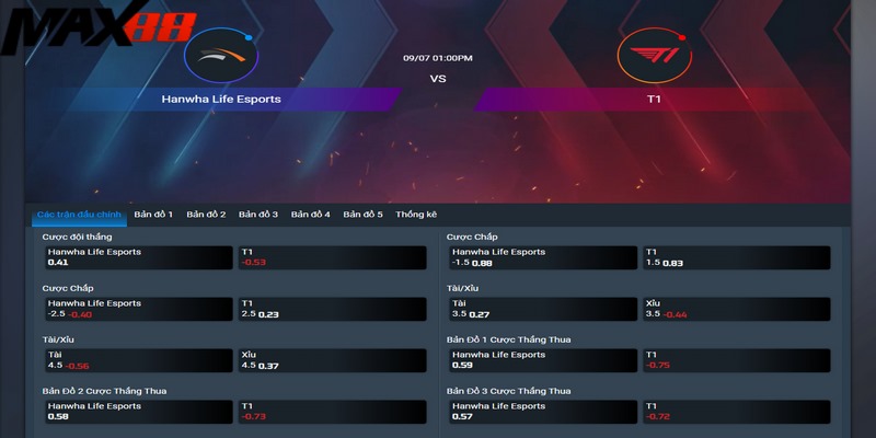 E-sports Max88 - Thử sức với trải nghiệm giải trí mới lạ 3 Không thiếu gợi ý kiếm thưởng thú vị tại e-sports Max88