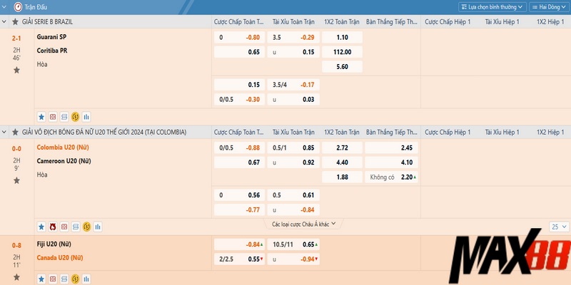 Mẹo cá cược thể thao Max88 đưa newbie sớm về bờ ngay 2 Mẹo cá cược thể thao Max88 theo odds handicap siêu hiệu quả