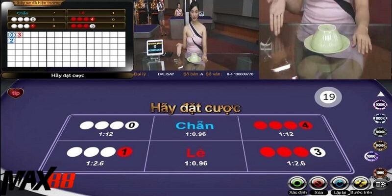 Xóc đĩa online Max88 và gợi ý chốt kèo dễ ăn ngay cho newbie 4 Phải cân nhắc kỹ về rủi ro để chọn cửa vào tiền hiệu quả